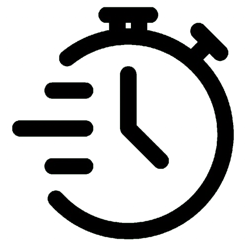 Order Processing Priority